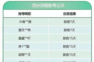 内维尔：英力士肯定会在赛季结束前对主帅位置做决定